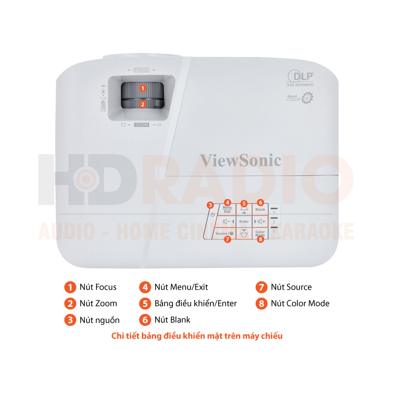 Chú thích Máy chiếu Viewsonic PA503W