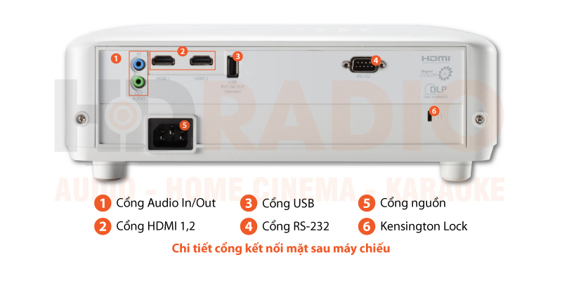 Chú thích Máy chiếu Viewsonic PX701HDH