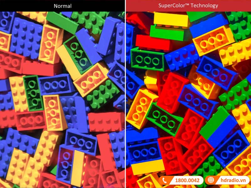 Máy chiếu Viewsonic PX701HDH