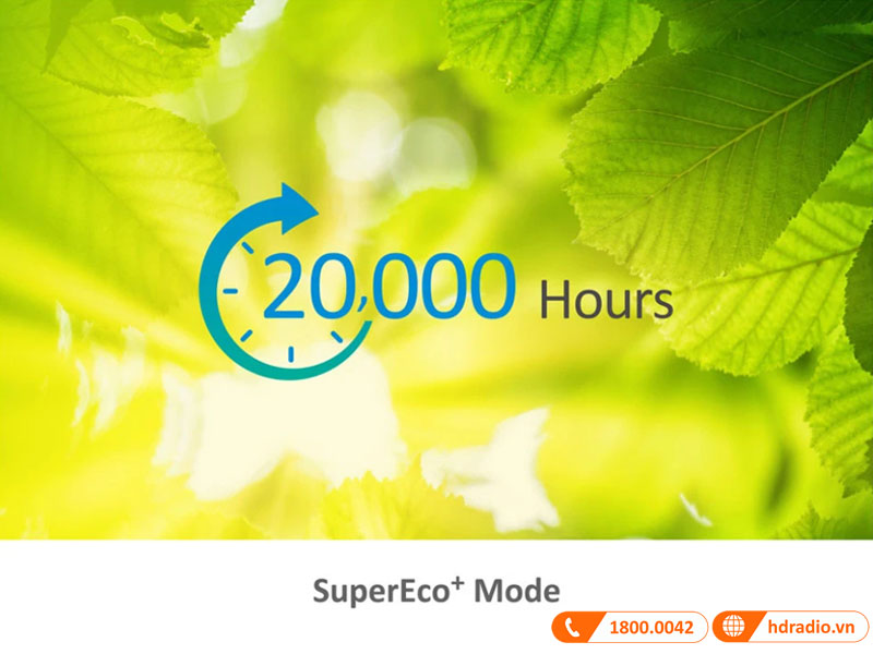 Máy chiếu Viewsonic PX701HDH