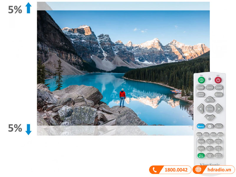 Máy chiếu Viewsonic PX701HDH