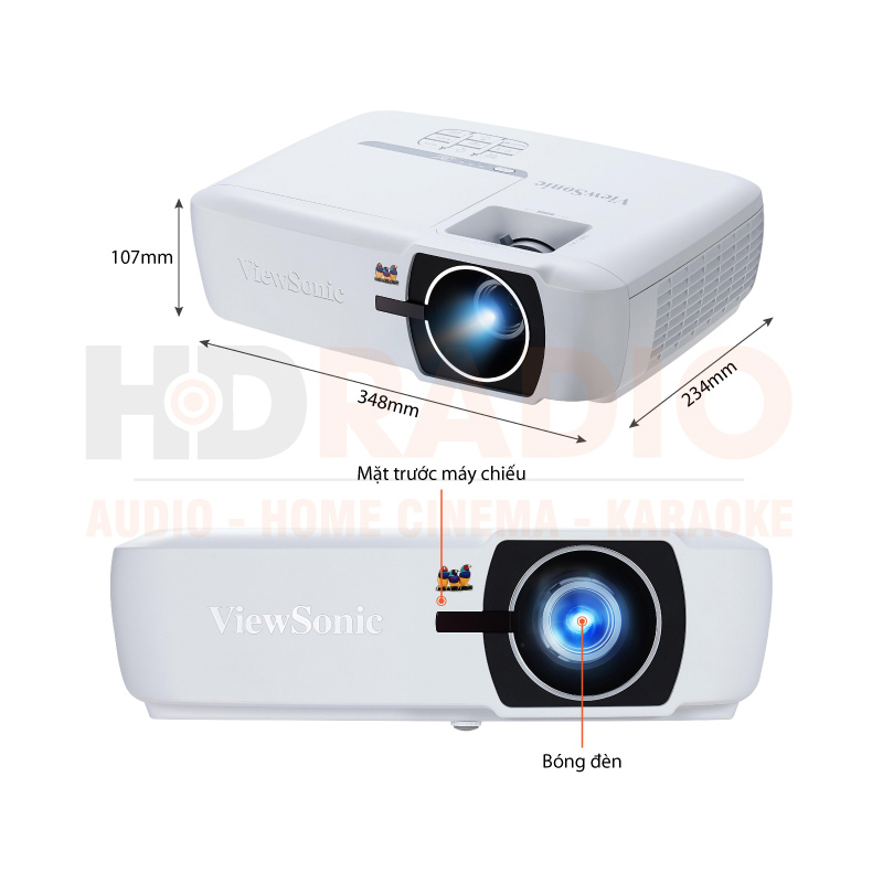 Chú thích Máy chiếu Viewsonic PX725HD