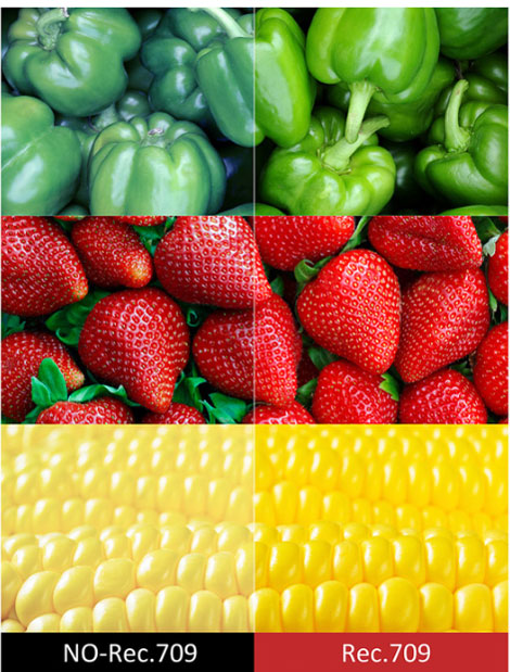 Máy chiếu ViewSonic PX725HD