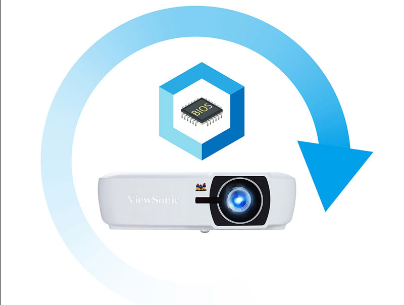 Máy chiếu ViewSonic PX725HD