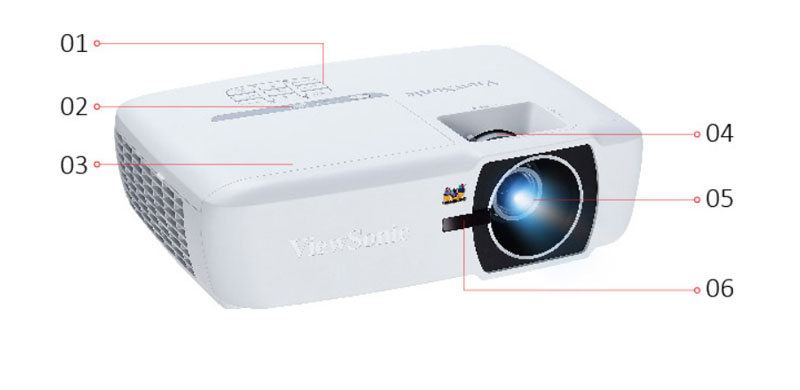 Máy chiếu ViewSonic PX725HD chính hãng