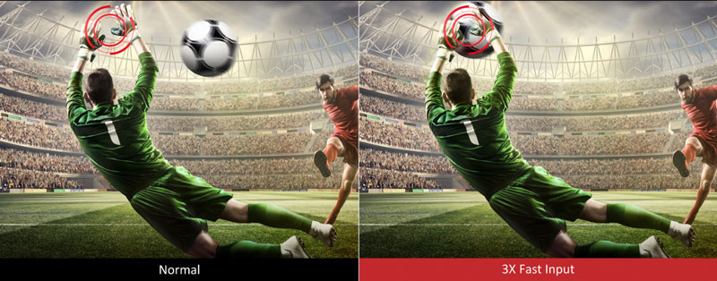 Máy chiếu ViewSonic PX725HD