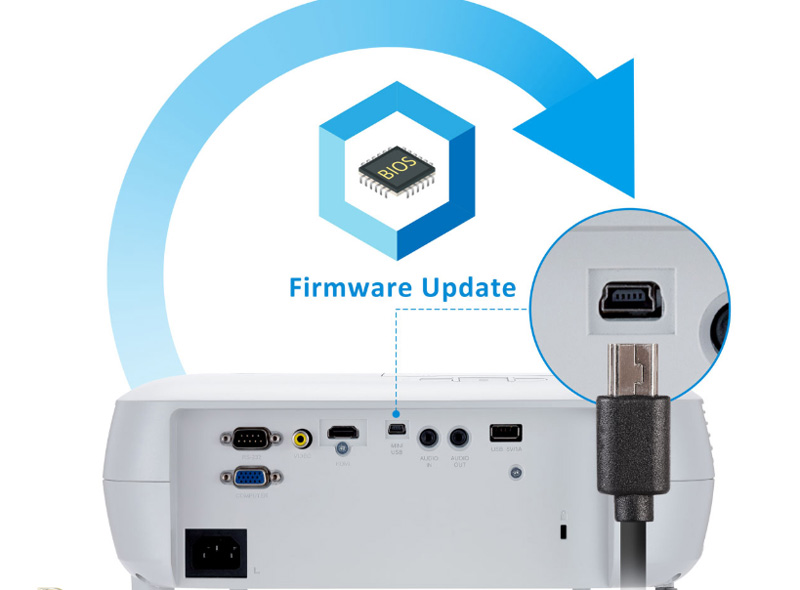 Máy chiếu Viewsonic TS512B mua ở đâu