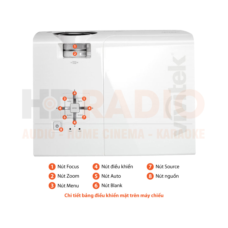 Chú thích Máy chiếu Vivitek DH976WT