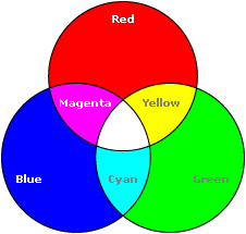 Máy chiếu Vivitek H1186