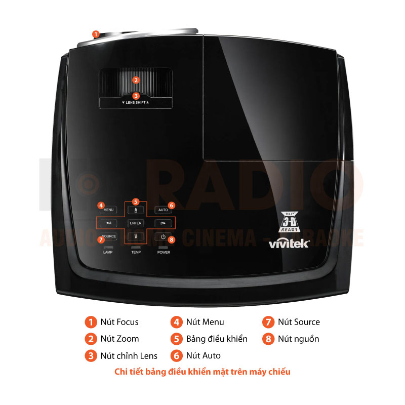 Chú thích Máy chiếu 3D Vivitek H1188