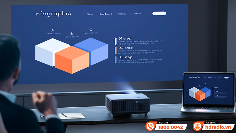 Ứng dụng Máy chiếu Yaber Ace K1