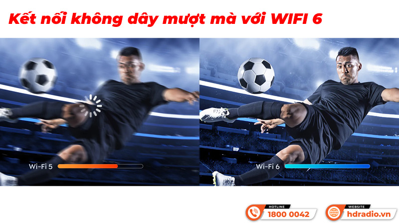 Wifi 6 Máy chiếu Yaber Ace K1