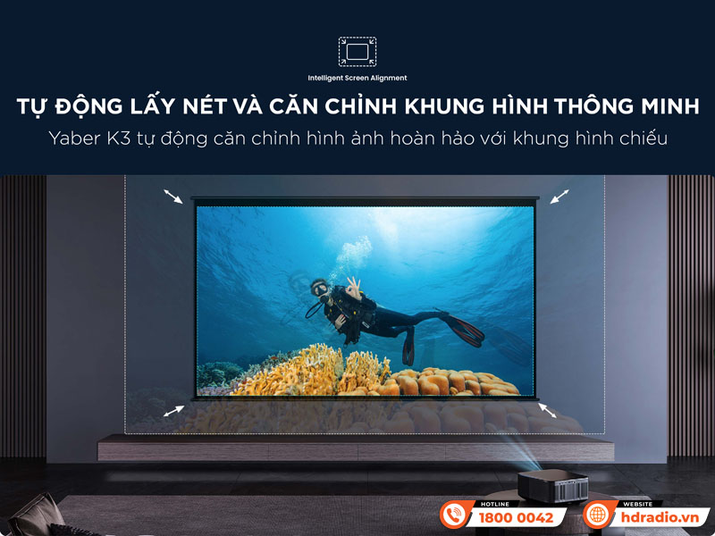 Máy chiếu Yaber K3