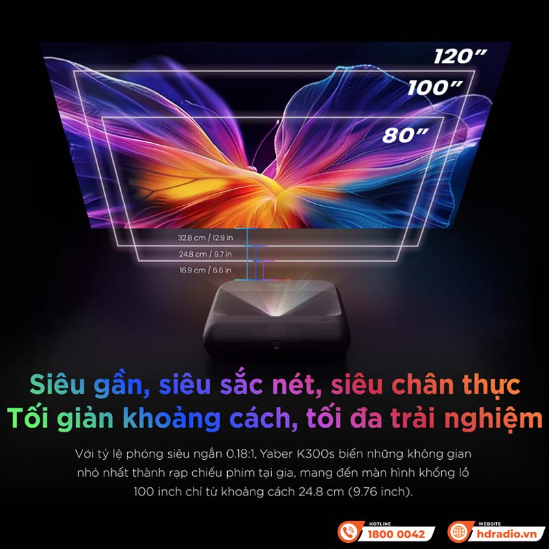 Máy chiếu Laser siêu gần Yaber K300s
