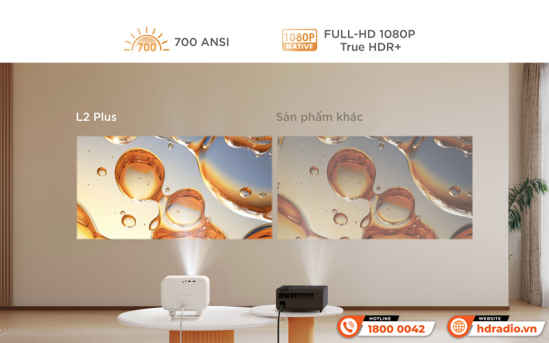 Máy chiếu Yaber L2 Plus