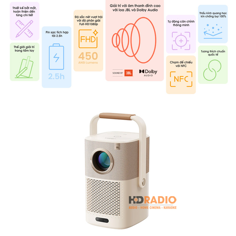 Máy Chiếu Mini Yaber T2 Plus