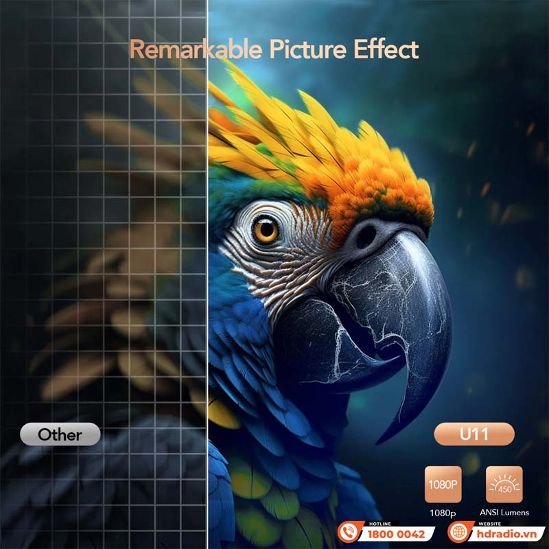 Máy chiếu Yaber U11