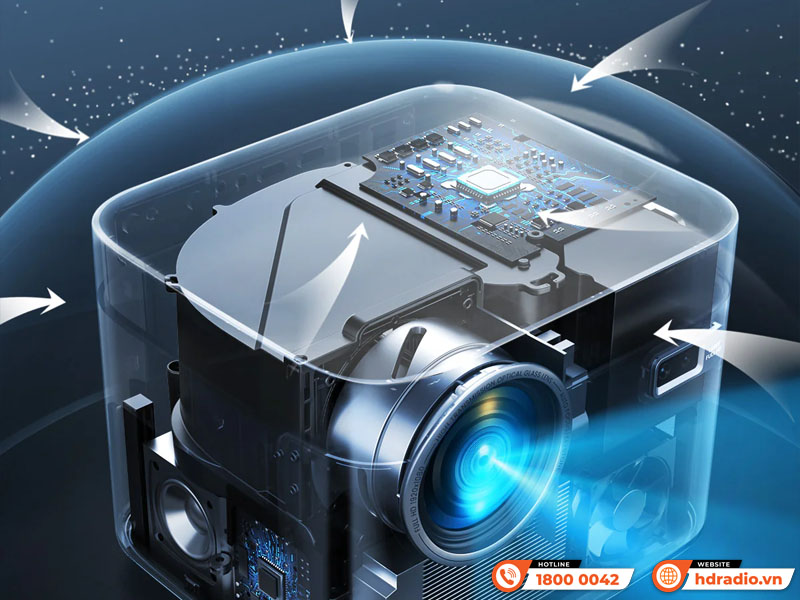 Máy chiếu Yaber U11