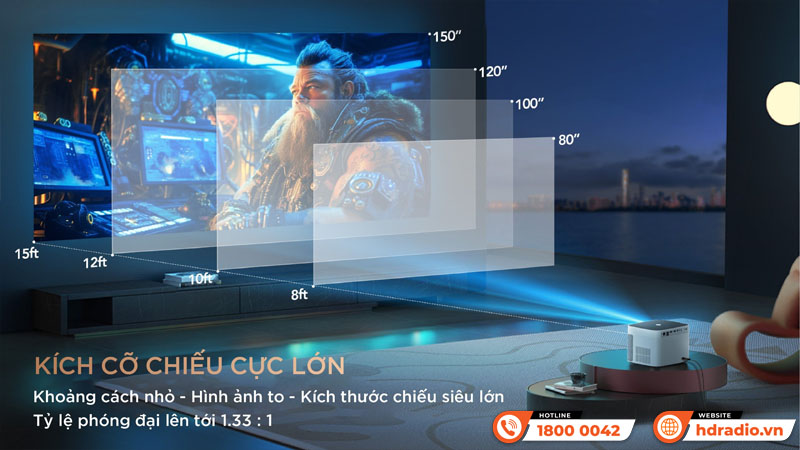 Máy chiếu Yaber U11