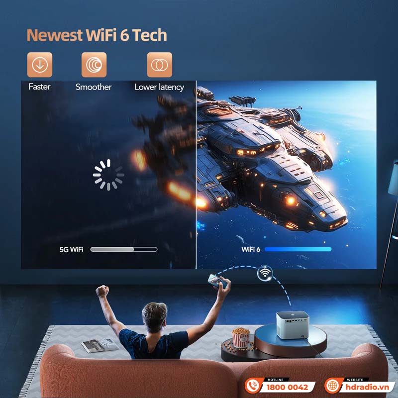 Máy chiếu Yaber U11