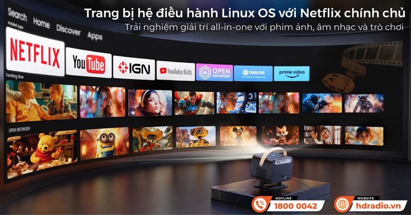 Netflix Máy chiếu Yaber U12