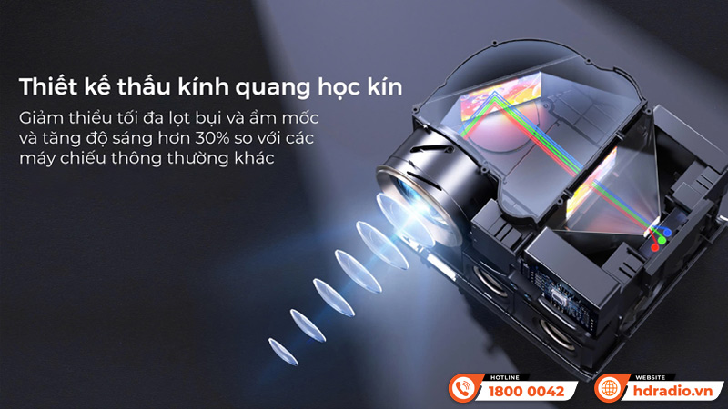 Tuổi thọ Máy chiếu Yaber U12