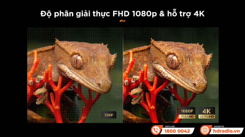 Máy chiếu Yaber U6 Pro