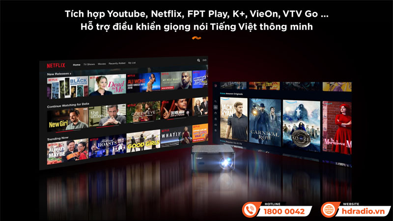 Máy chiếu Yaber U6 Pro