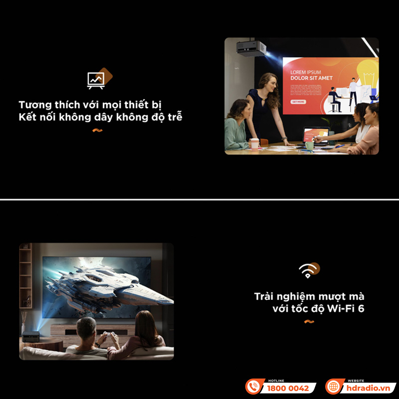 Máy chiếu Yaber U6 Pro