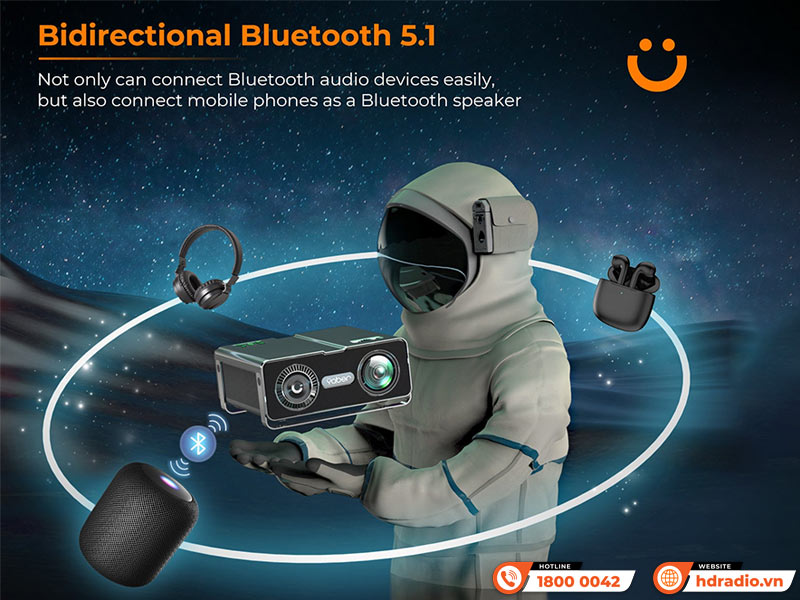 Máy chiếu Yaber V10