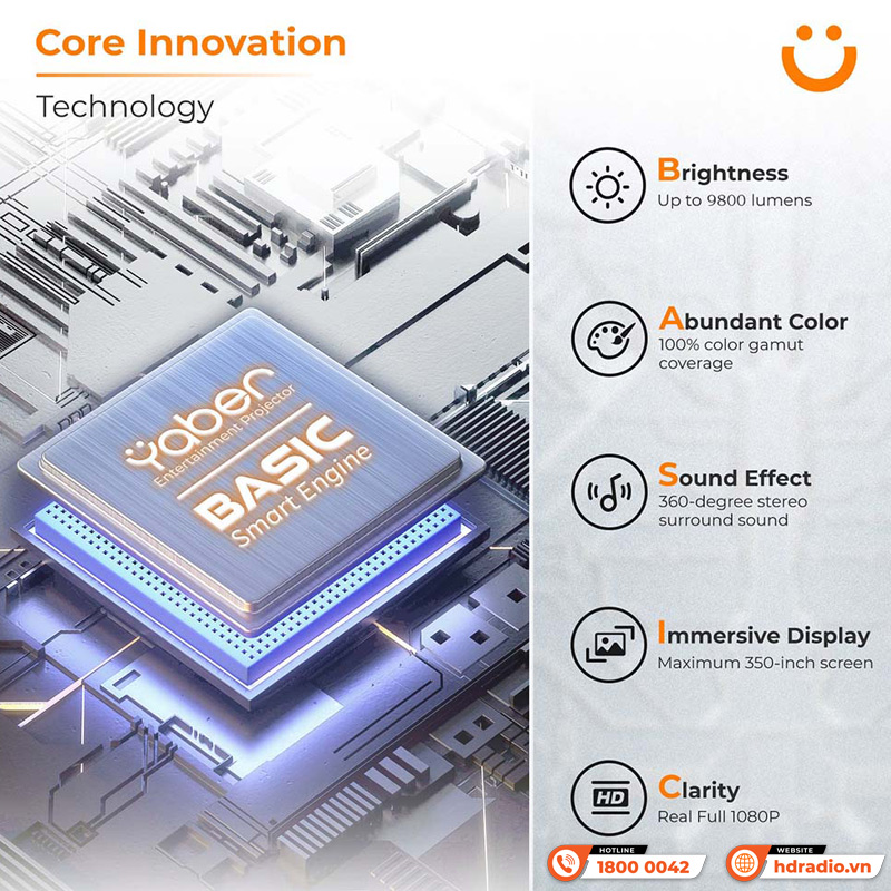 Chip Máy chiếu Yaber V7 Pro