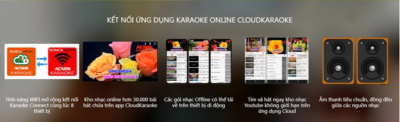 ung dung hat karaoke cloudkaraoke