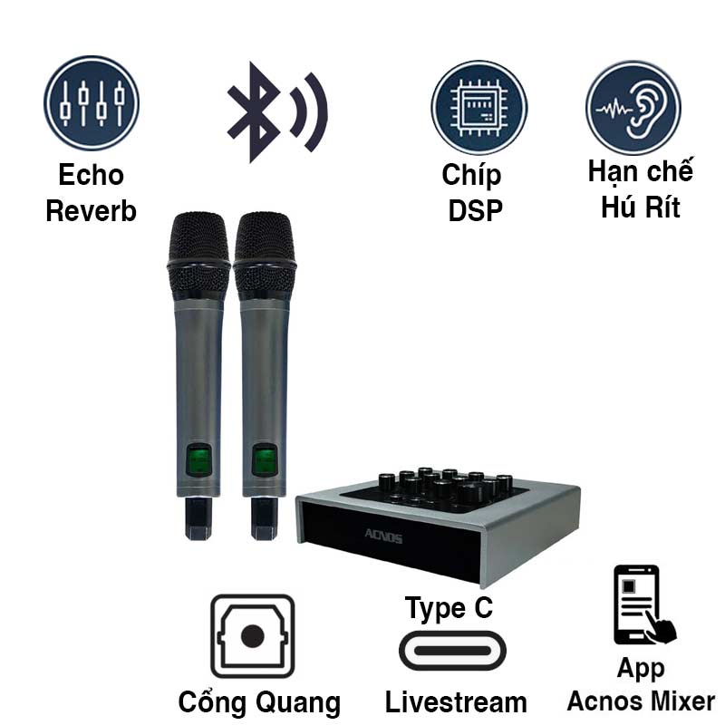 Micro Kèm Vang Acnos Mi30U Pro, Sound Card, Bluetooth, Optical, HDMI Arc, USB, Aux, App Acnos Mixer, App CloudKaraoke