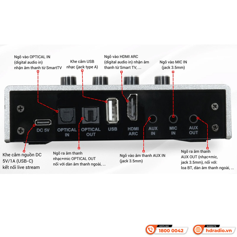 micro kem vang so chinh co acnos mi30u pro