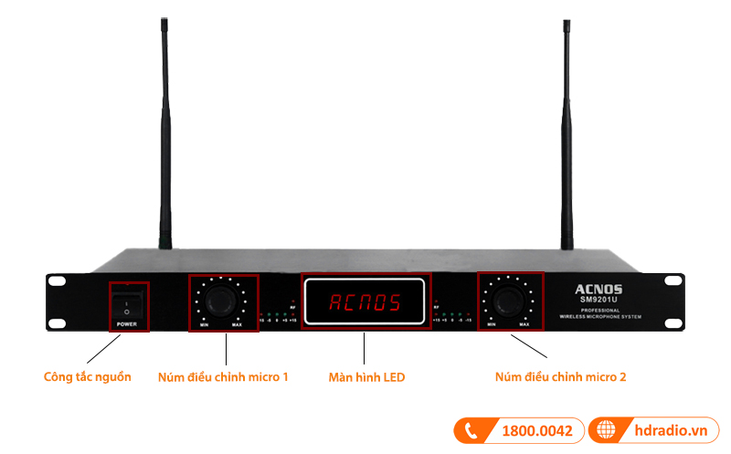 điều chỉnh trên đầu thu tín hiệu 