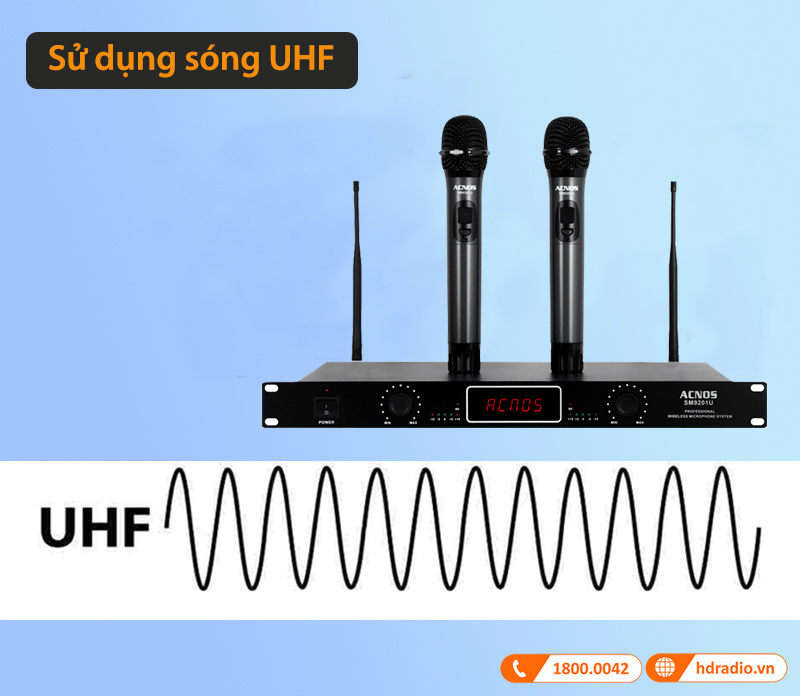Sử dụng sóng siêu cao UHF