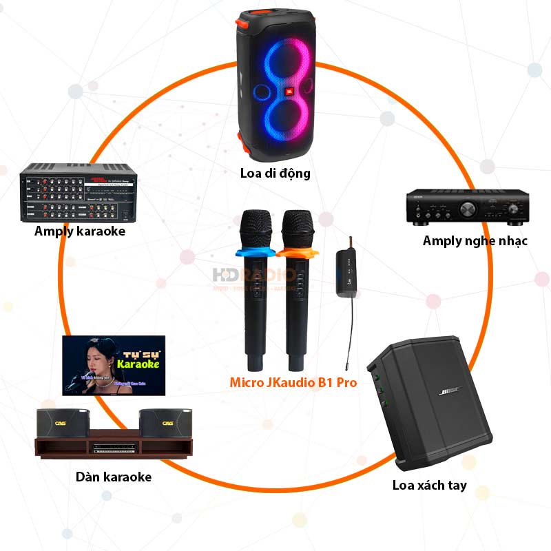 Micro JKaudio B1 Pro kết nối đa dạng