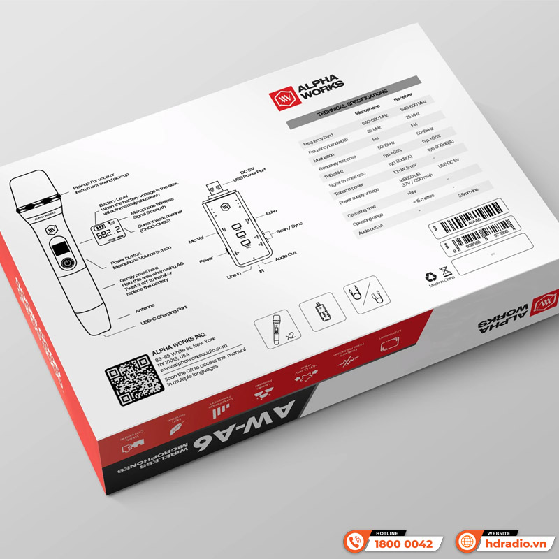 Micro không dây Alpha Works A6