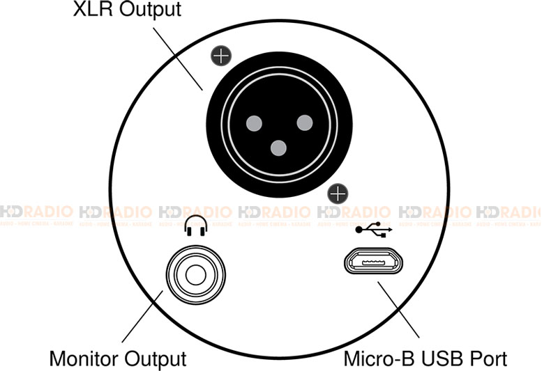 các đầu kết nối