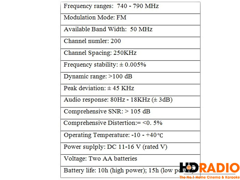 Micro Không Dây VinaKTV USS-900