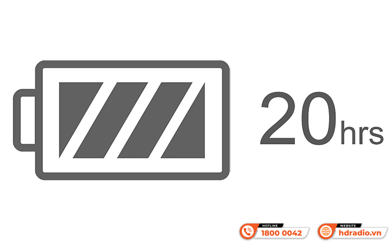 Micro không dây Sony ULTMIC1