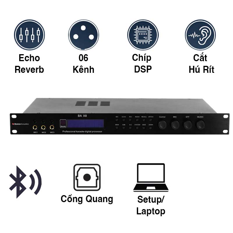 Vang số Boston BAX8, Optical, Echo + Reverb, DSP