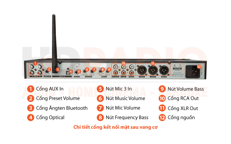 Chú thích Vang cơ CAVS F7000 Pro Chú thích Vang cơ CAVS F7000 Pro