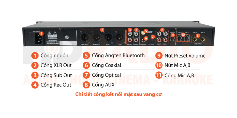 Chú thích Vang cơ CAVS K3000