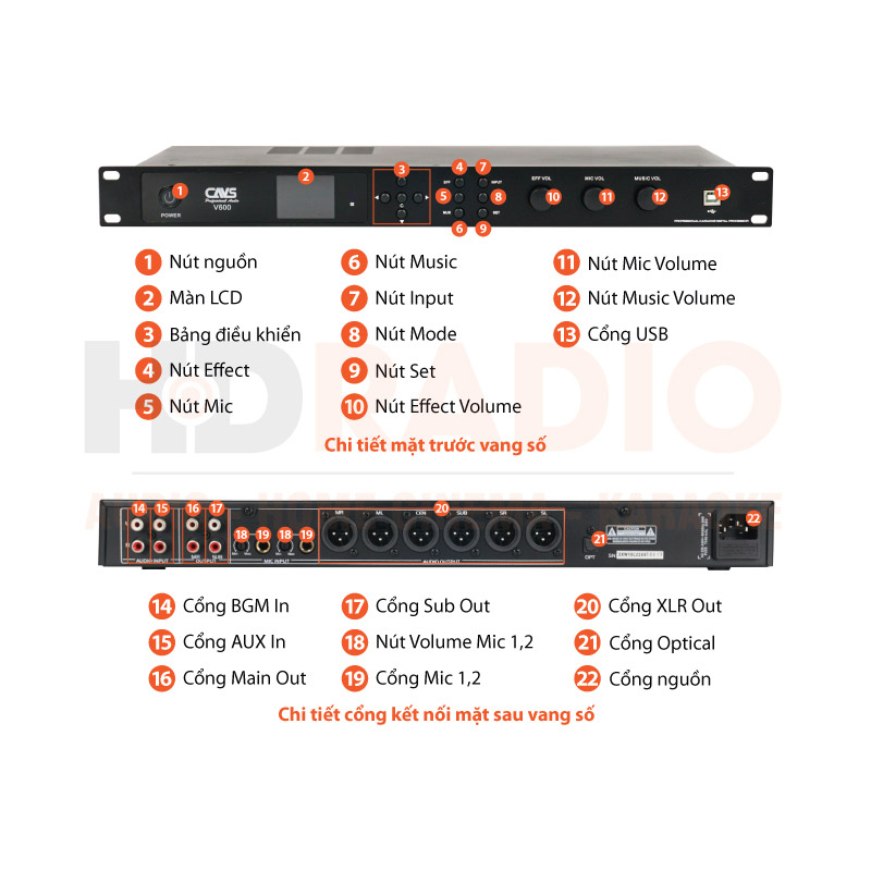 Chú thích Vang Số CAVS V600