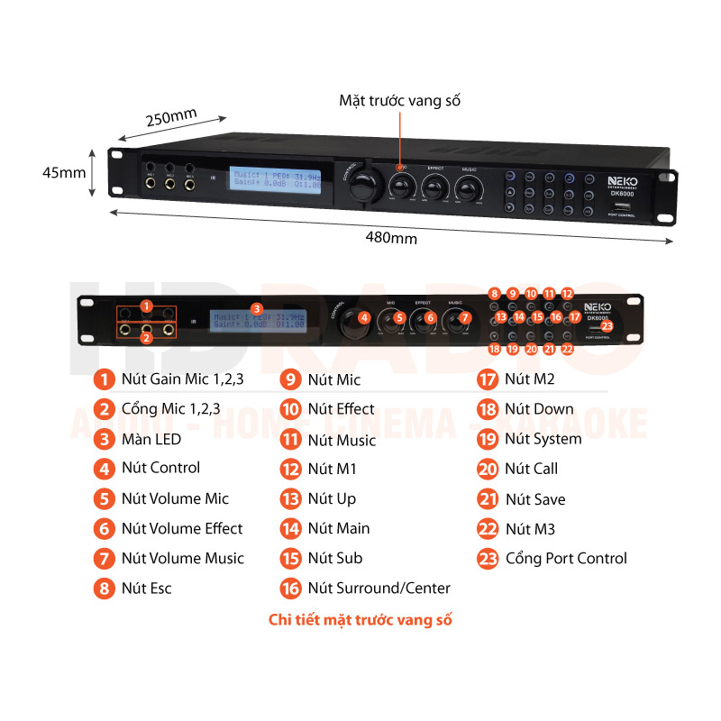 Chú thích Vang số Neko DK6000 Chú thích Vang số Neko DK6000