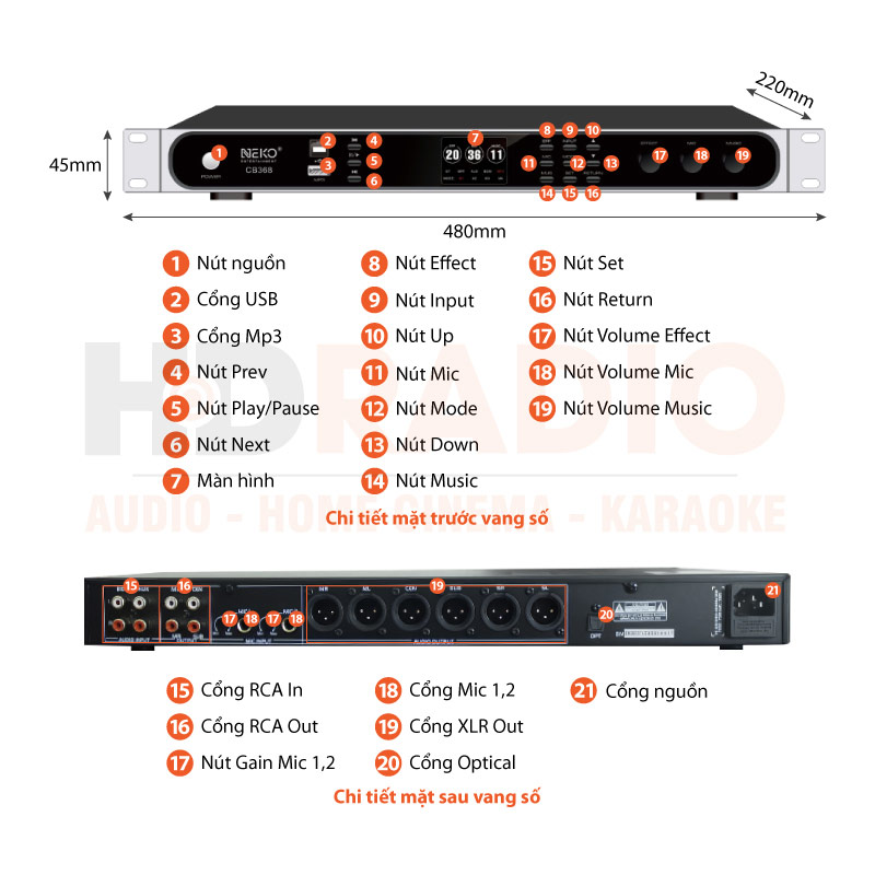 Chú thích Vang số Neko CB368