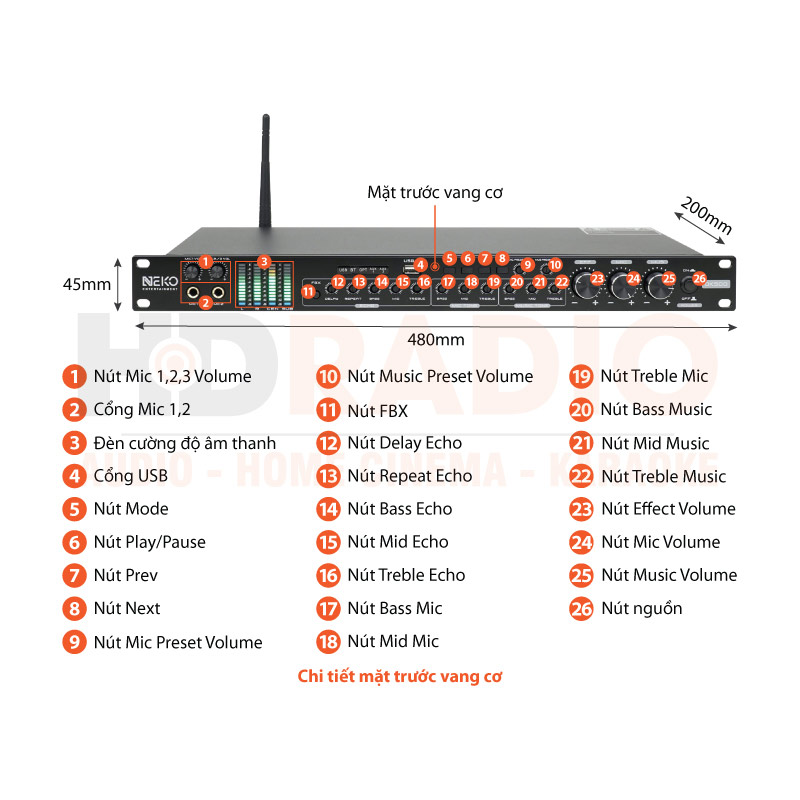 Chú thích Vang cơ Neko DK500
