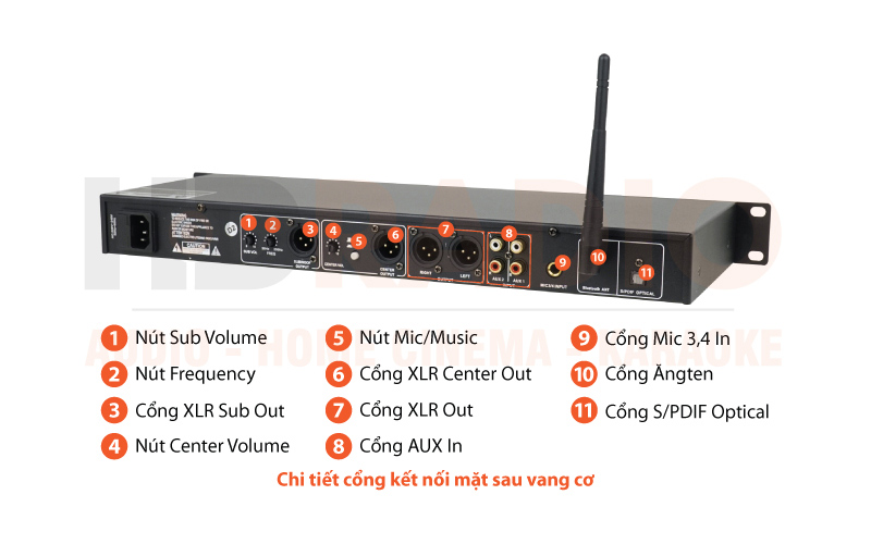 Chú thích Vang cơ Neko DK500