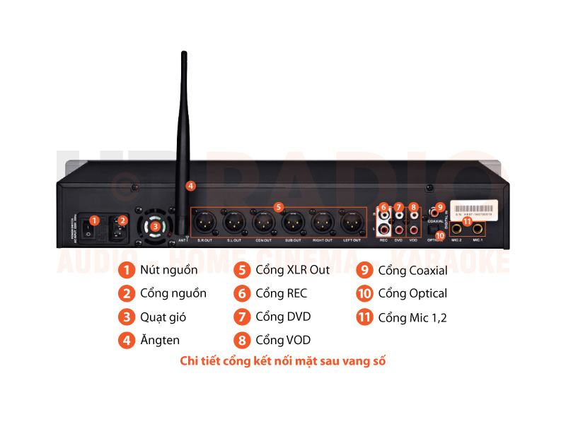 Chú thích Mixer karaoke AAP K9800II